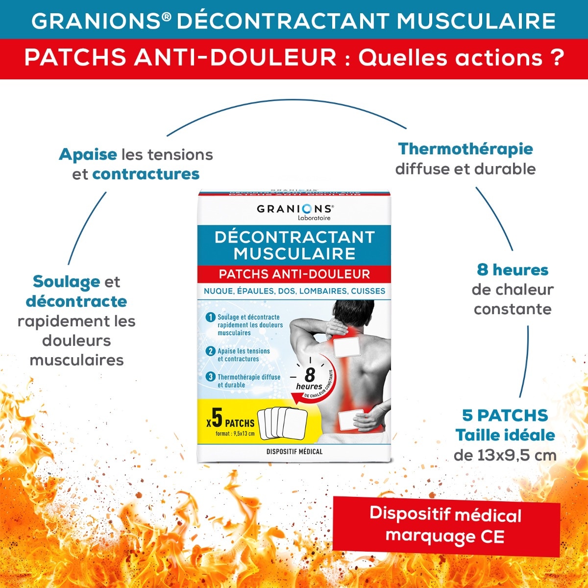 Patchs Anti-Douleur Thermothérapie - Décontractant musculaire bienfaits