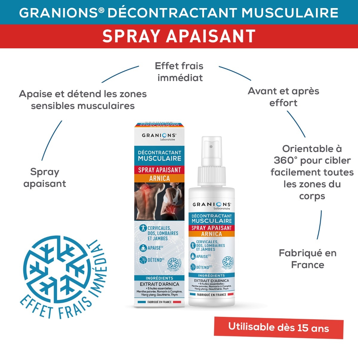 GRANIONS - Décontractant Musculaire