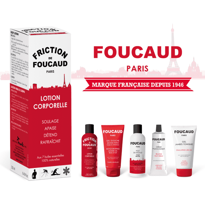 The Foucaud's Friction Spray 125ml