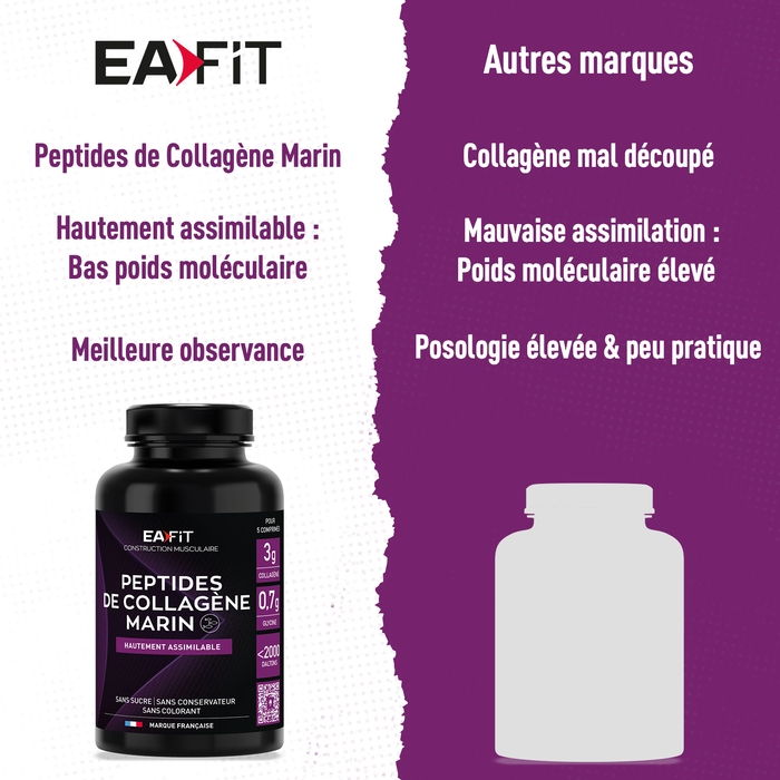 EAFIT