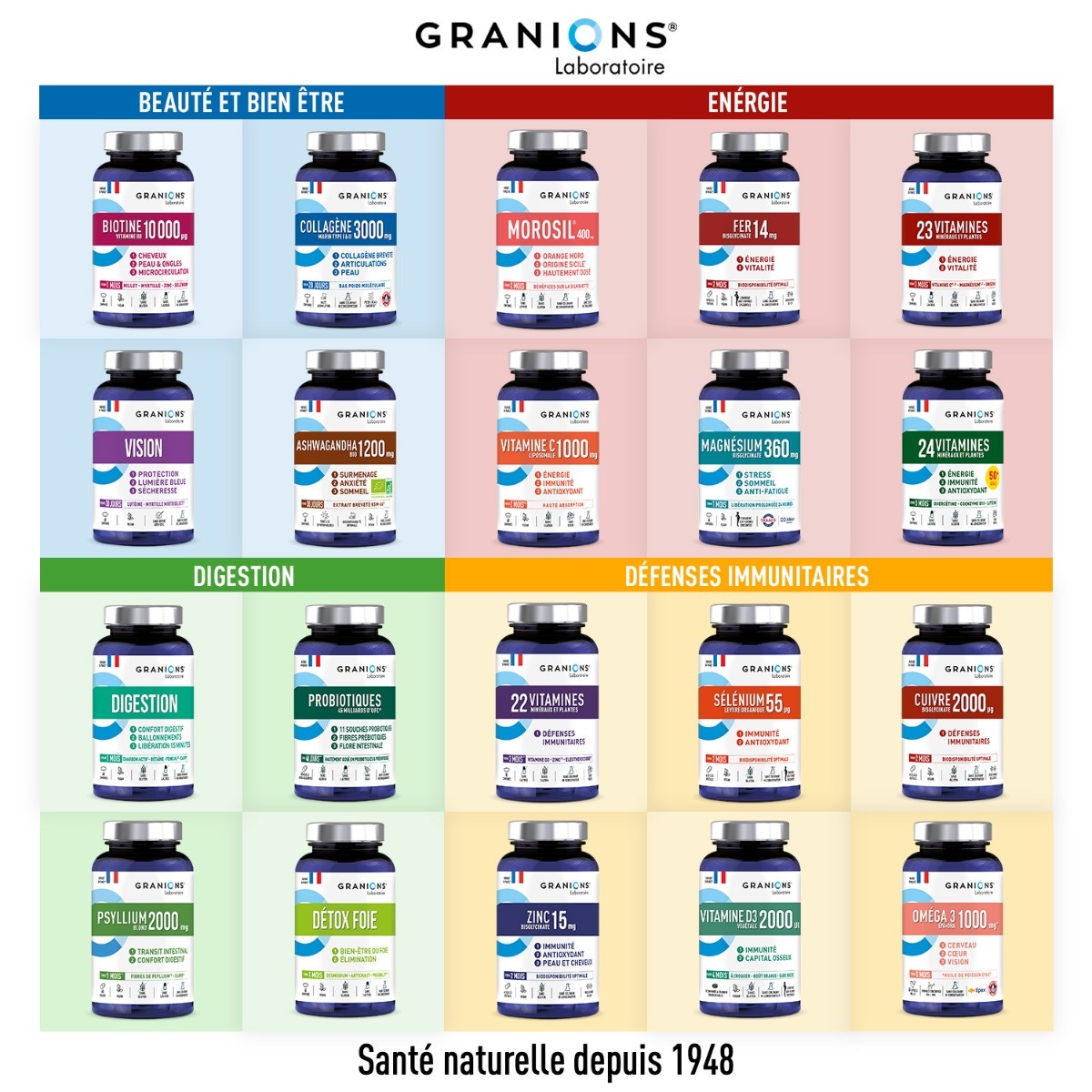 Granions 