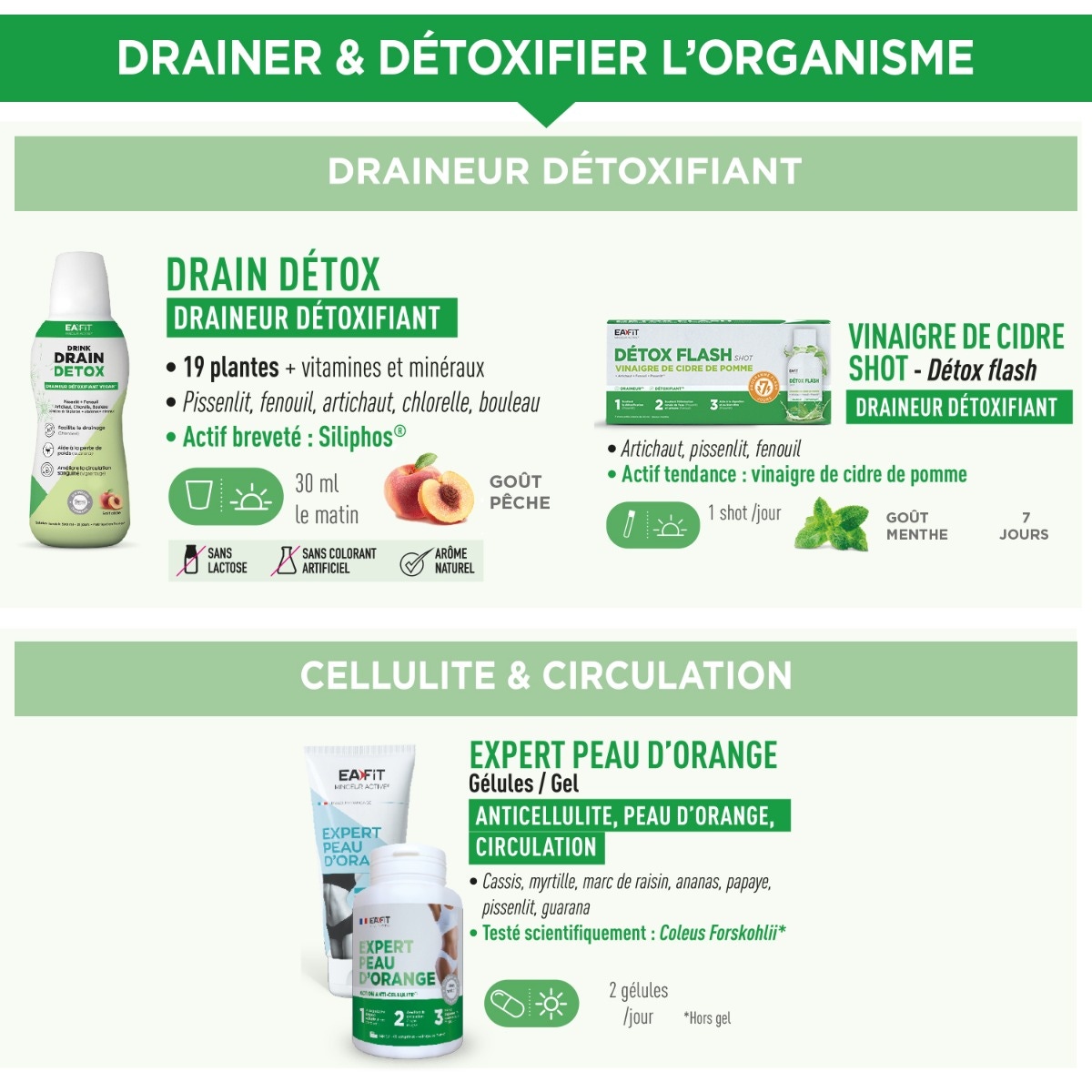 Drainer & détoxifier 
