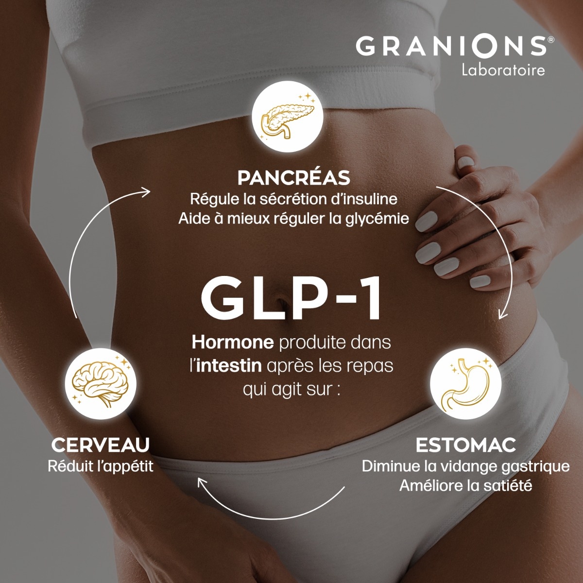 Granions - Complexe Booster GPL-1