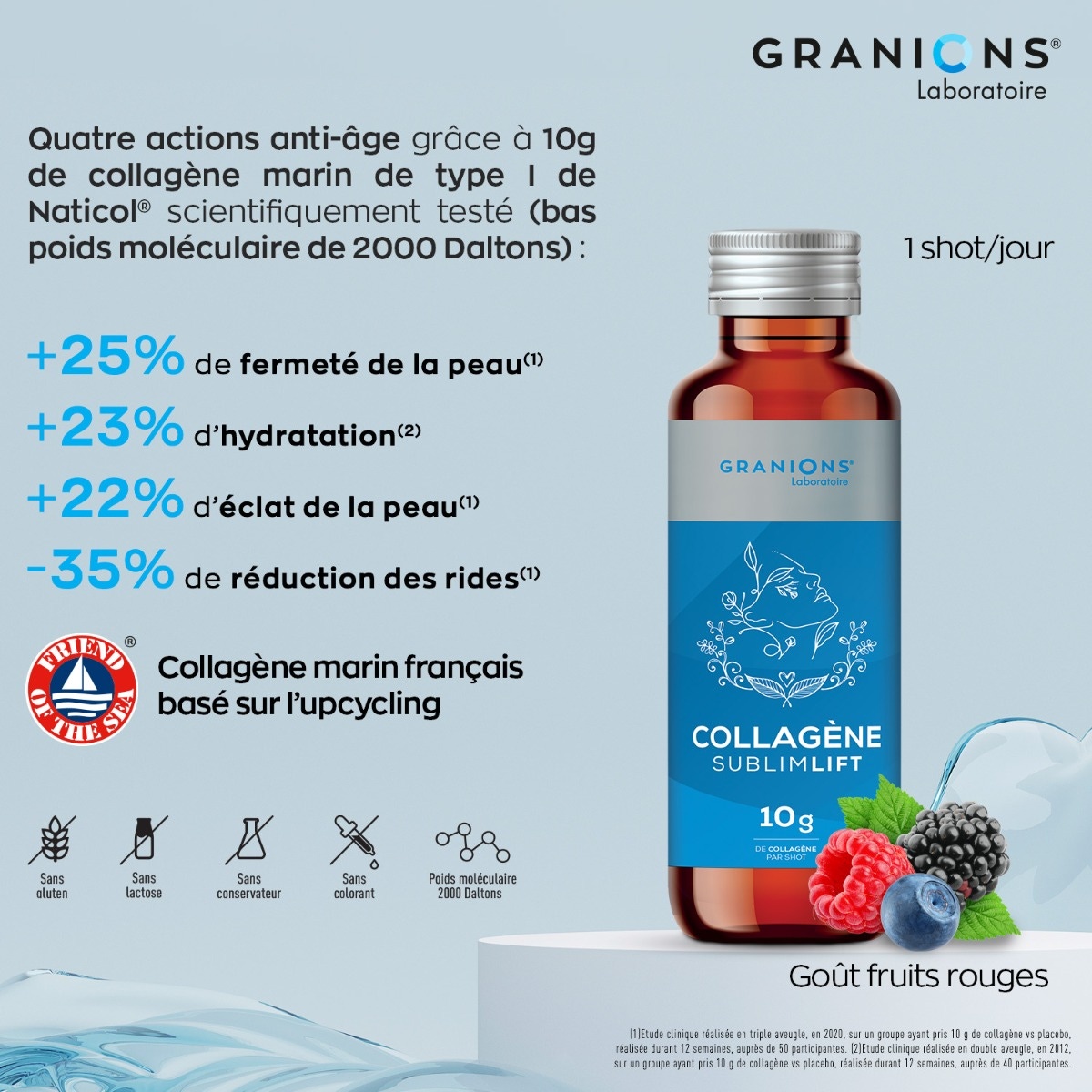 Shot de collagène anti-âge études