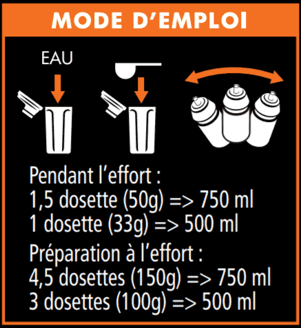 Comment préparer votre boisson +3H EAFIT ?