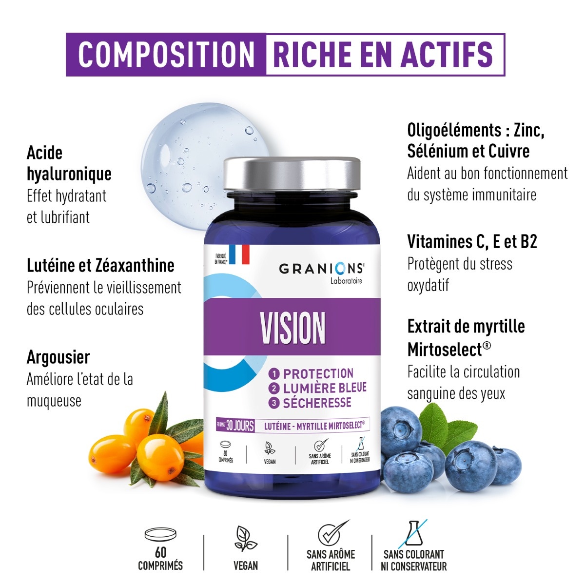 Granions - Vision - pilulier actifs