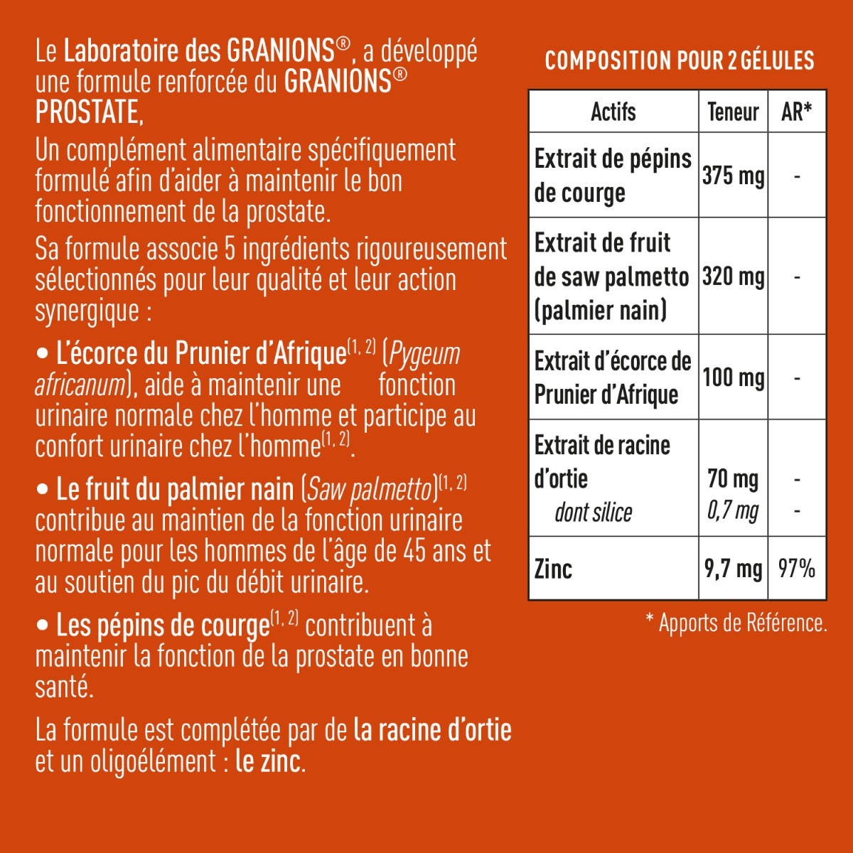 Lot de 2 Granions Prostate